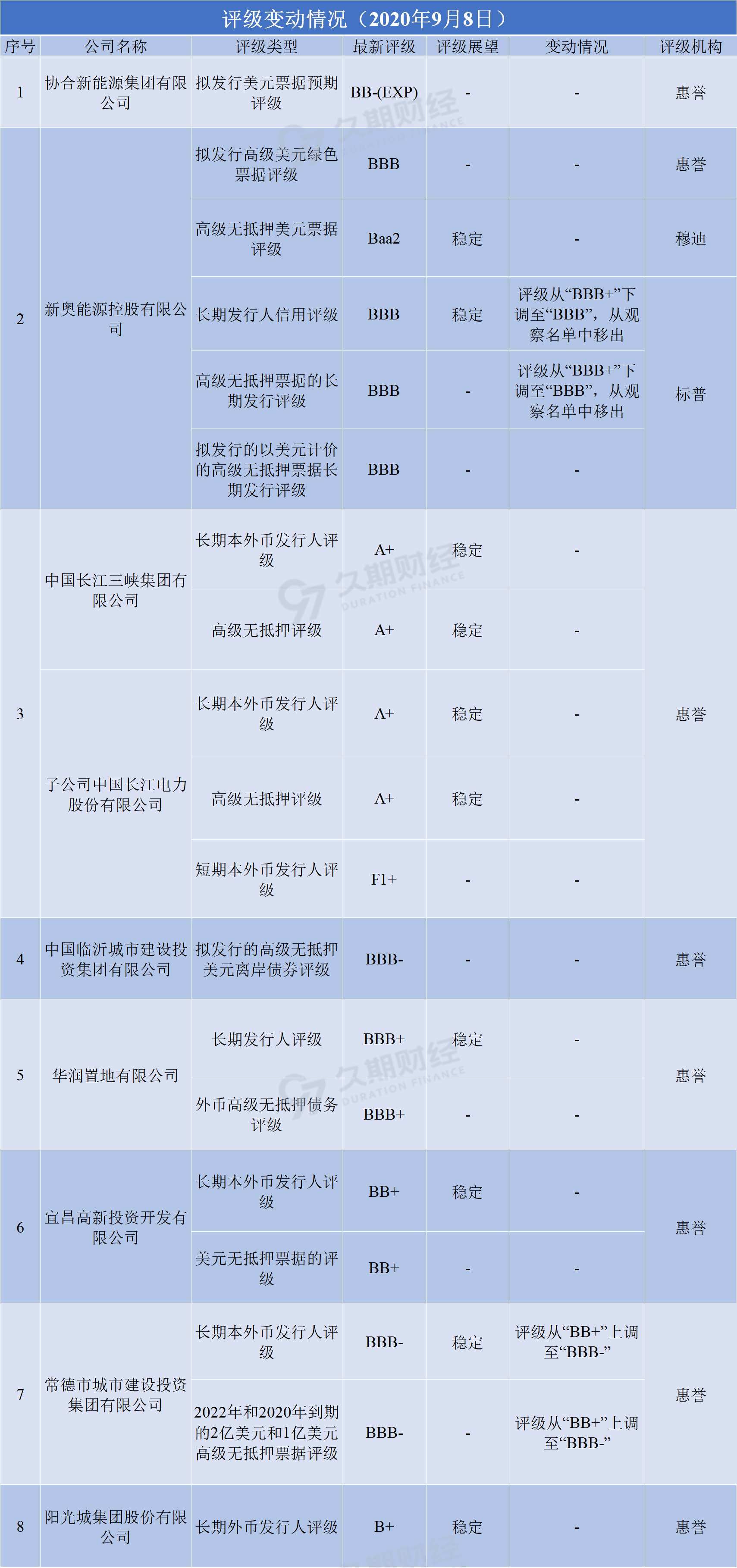 新奥天天免费资料：单双解析，正品定义解答，优先版HOI373.36