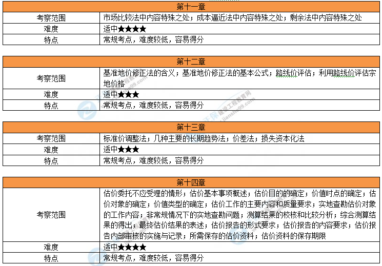 新澳2024正版资料免费公开,安全评估策略_优选版NVE698.94