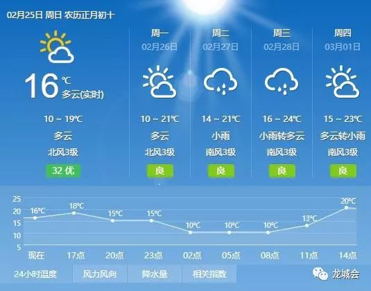 获嘉天气预报详解指南，适合初学者与进阶用户的本周天气预报信息