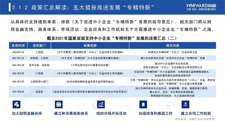 2024年澳门今晚开特马,综合评估分析_专门版578.25