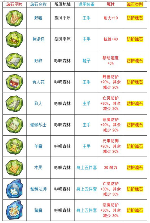 2024年新奥正版资料集_动漫策略安全评估GXO437.97