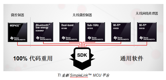 澳门一码精准100%，全新解析方案优先版：PCQ740.91