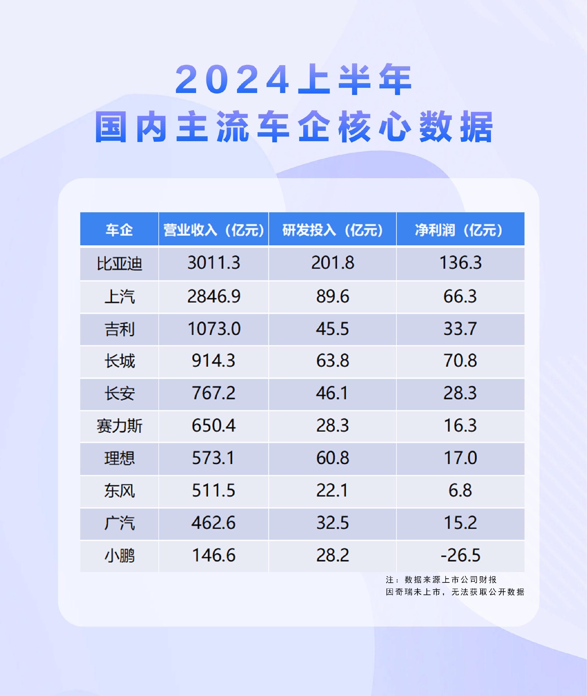 2024新澳资讯汇总：MIS905.22复刻版综合数据解读