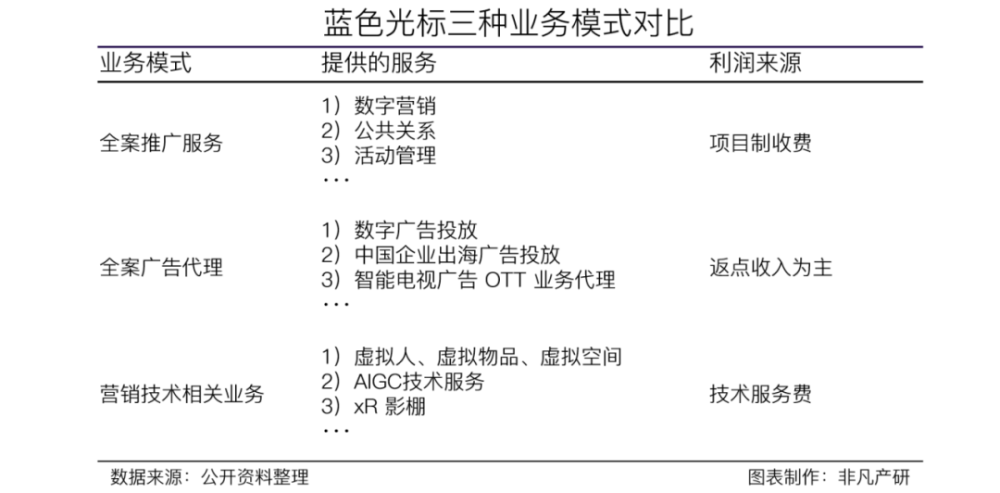 新奥精准免费资料提供,最新核心赏析_分析版63.87