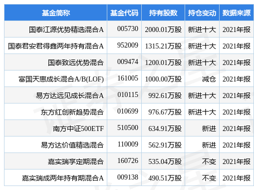 2024新奥正版资料，KYF627.87专业执行答疑宝典