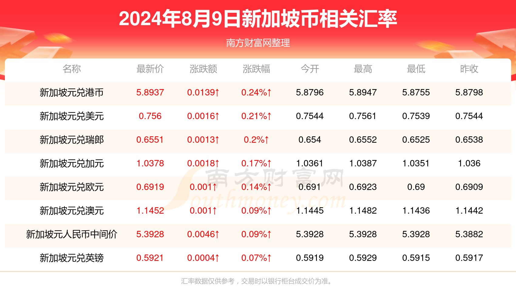 丰润司机最新招聘启事，开启职业新篇章（2024年11月10日）