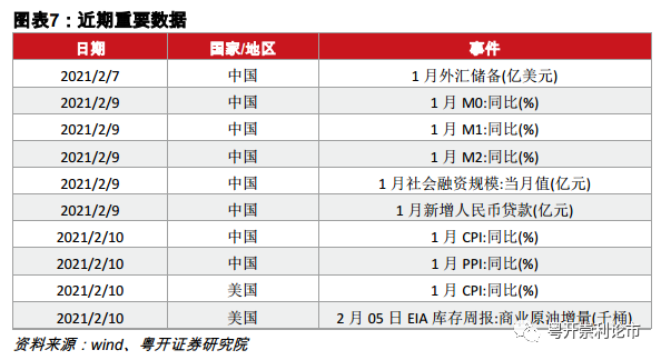 智能方案 第433页