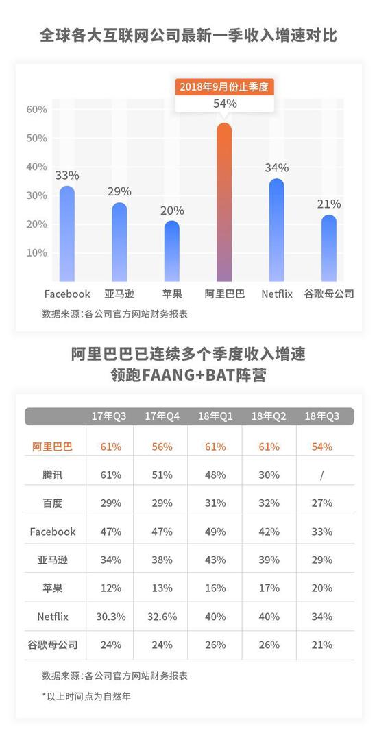 2024澳门天天开好彩大全65期,决策资料落实_电商版YVZ34.48