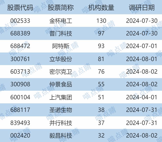 2024年澳门每日好运连连，深度解析KVC854.35版核心技巧