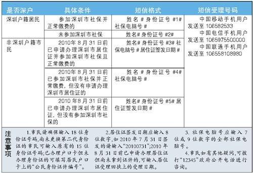 新澳门天天开奖资料大全,资源实施策略_本地版LSO956.09