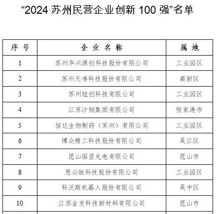 新澳今天最新资料2024,综合数据说明_激励版HJF662