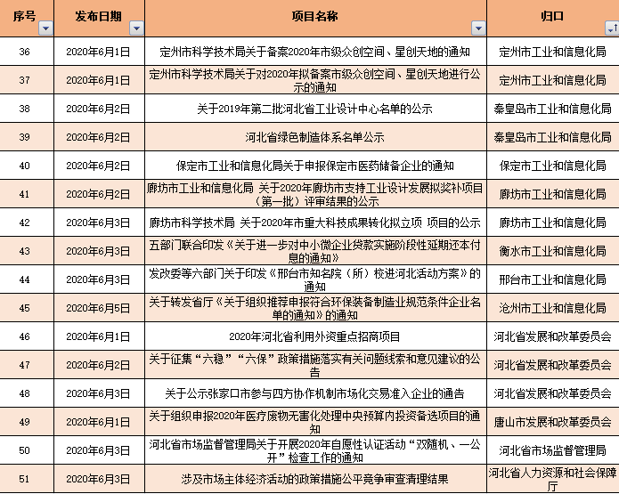 澳门二四六彩资讯免费汇总，水晶版ICL354.03独家解读