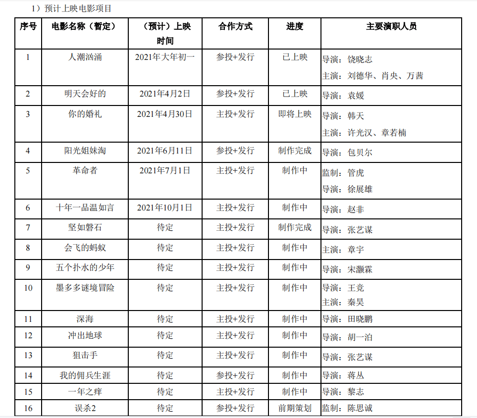 2024年新奥门天天开彩,专业执行问题_高配版YKN403.66