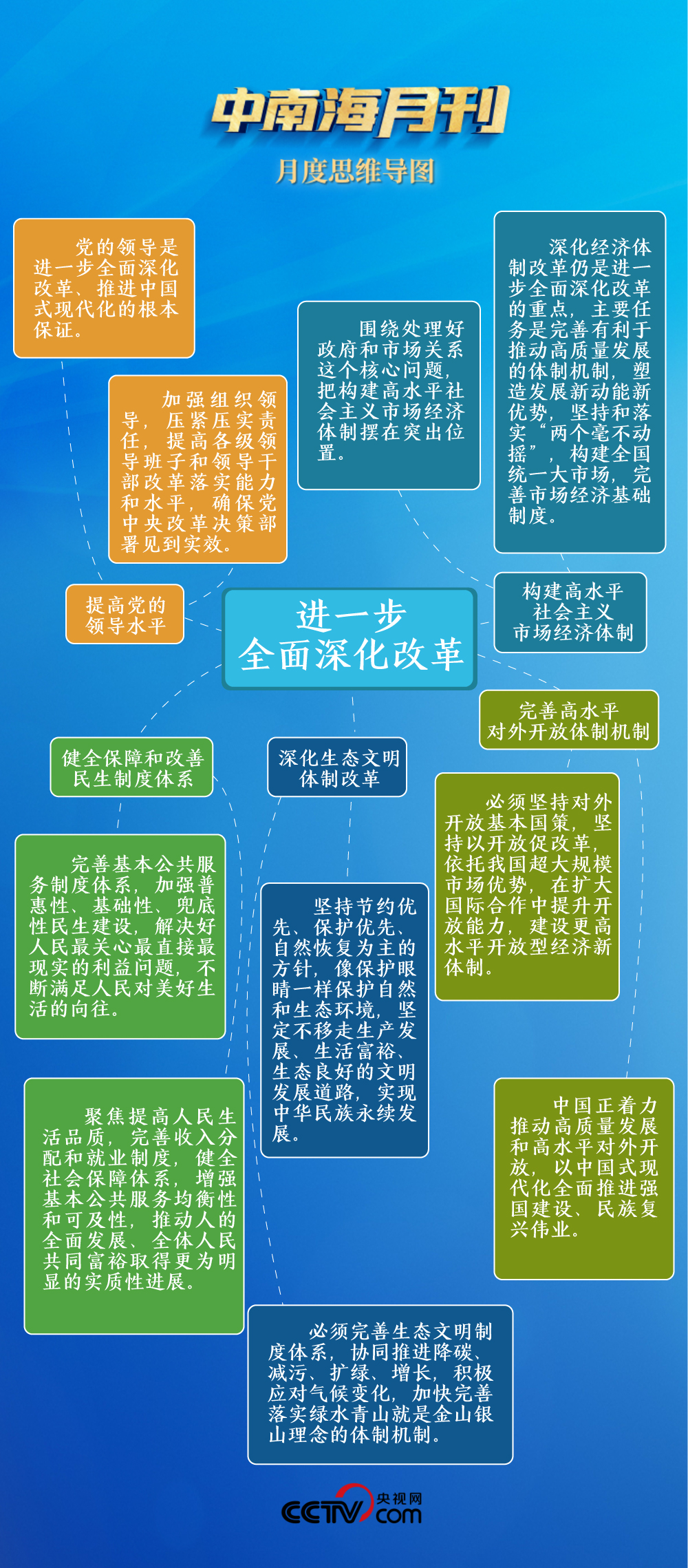 2024年澳门天天好运不断，规则全新阐释_经典SMK442.26版