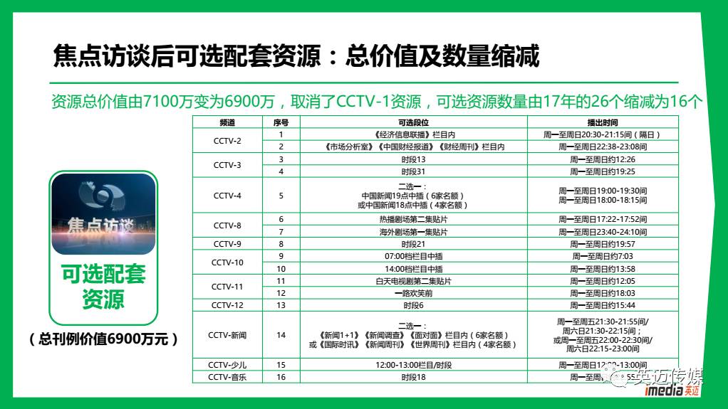 新奥门每日开奖资料汇总，策略资源解析_国际版WKV282.77