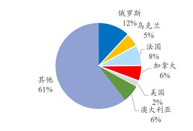 新澳全年免费资料大全,时代资料解释落实_改制版487.14