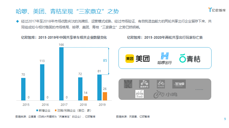 金牛区跃进村智能升级新进展，科技引领未来生活体验