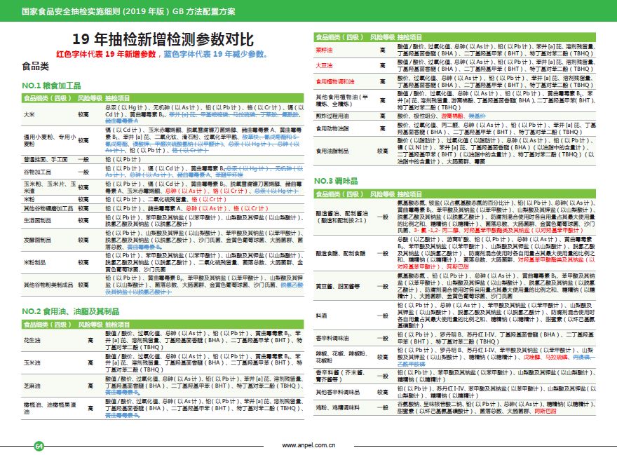 新澳2024今晚开奖资料,综合计划赏析_校园版MAR436.21