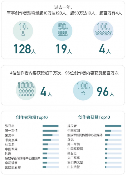 香港精准资讯宝典，数据详析深度解读_电信专版FOR44.39