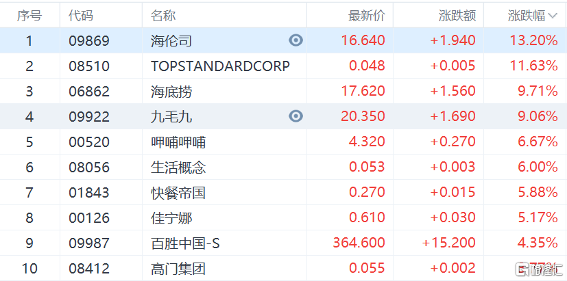 2024年新澳门正版公开免费，安全评估策略复刻版DRX617.76