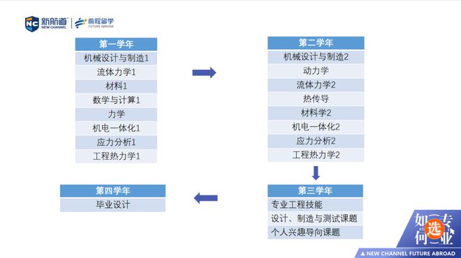 澳门最新免费资料库，NGF733.27企业版热门解答详解