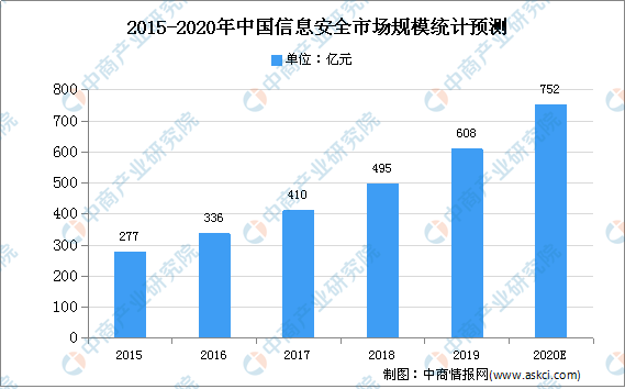 澳彩资料精准预测，今晚必中，安全策略深度剖析_测试版JQT520.96