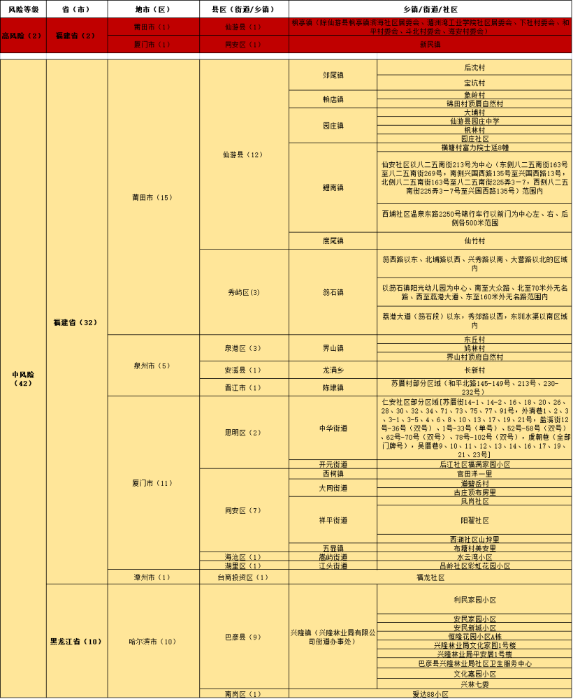 澳门一码一码100%精准，热门图库解答精选版TMK529.64