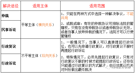 新澳姿料正版免费资料,综合判断解析解答_竞技版WRF703.04