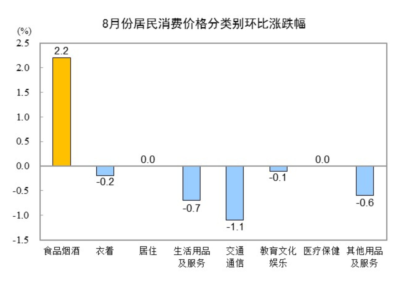 2024年最新贫富划分标准揭示社会财富格局变迁