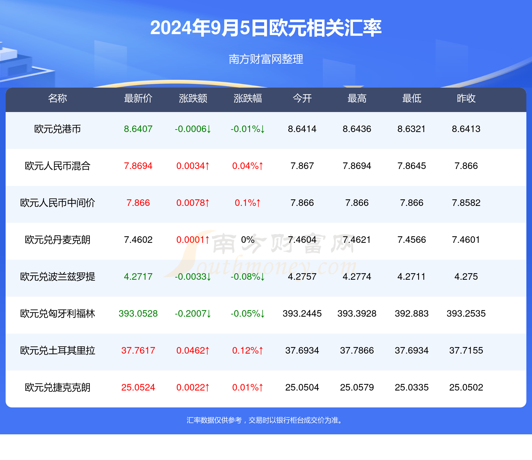 2024年新澳版状况评估详析：网络版XLR489.43