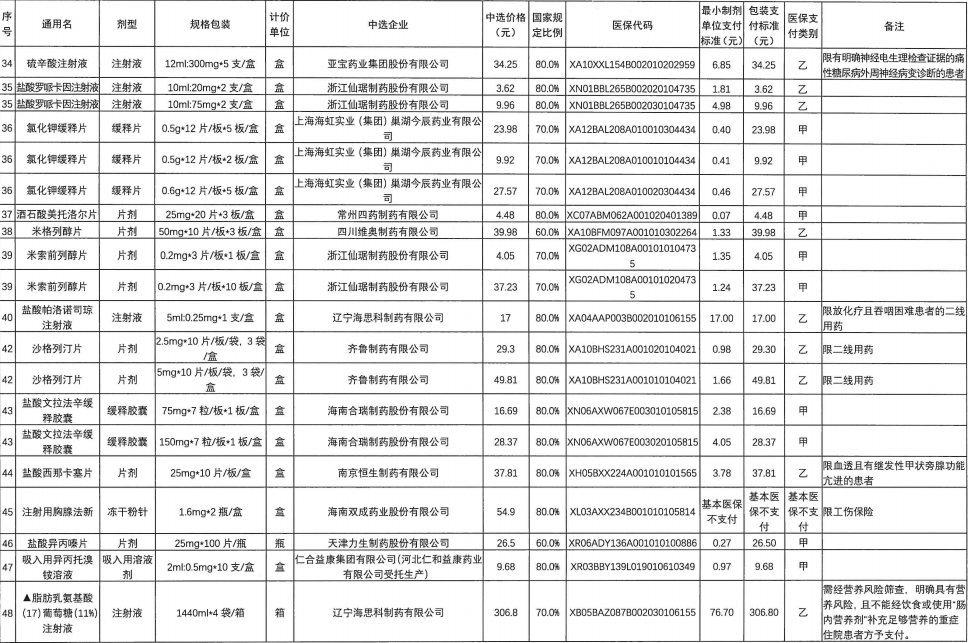 揭秘历史上的11月10日江西省首富最新排名，深度洞察财富变迁与地域经济关联