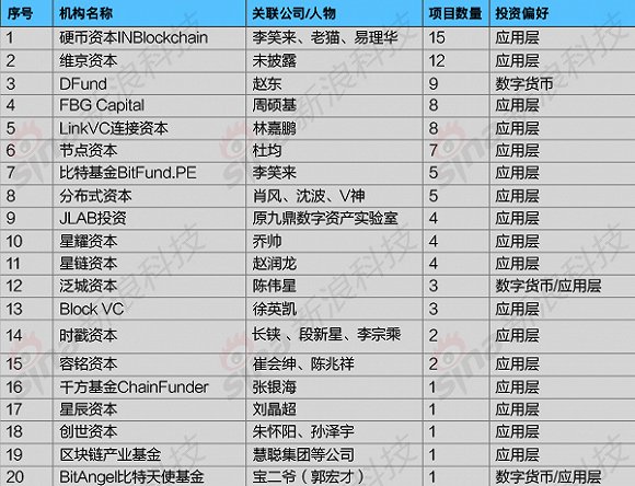 600图库大全免费资料图2024,状况评估解析_迷你版RTJ96.61