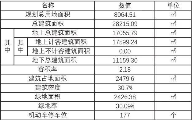 新澳门2024历史开奖记录查询表,安全设计解析策略_主力版338.41