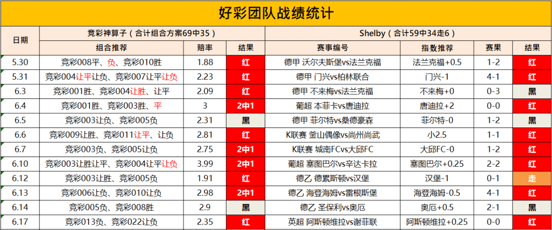 2024澳门天天开好彩大全53期,综合计划赏析_网红版HFT256.05