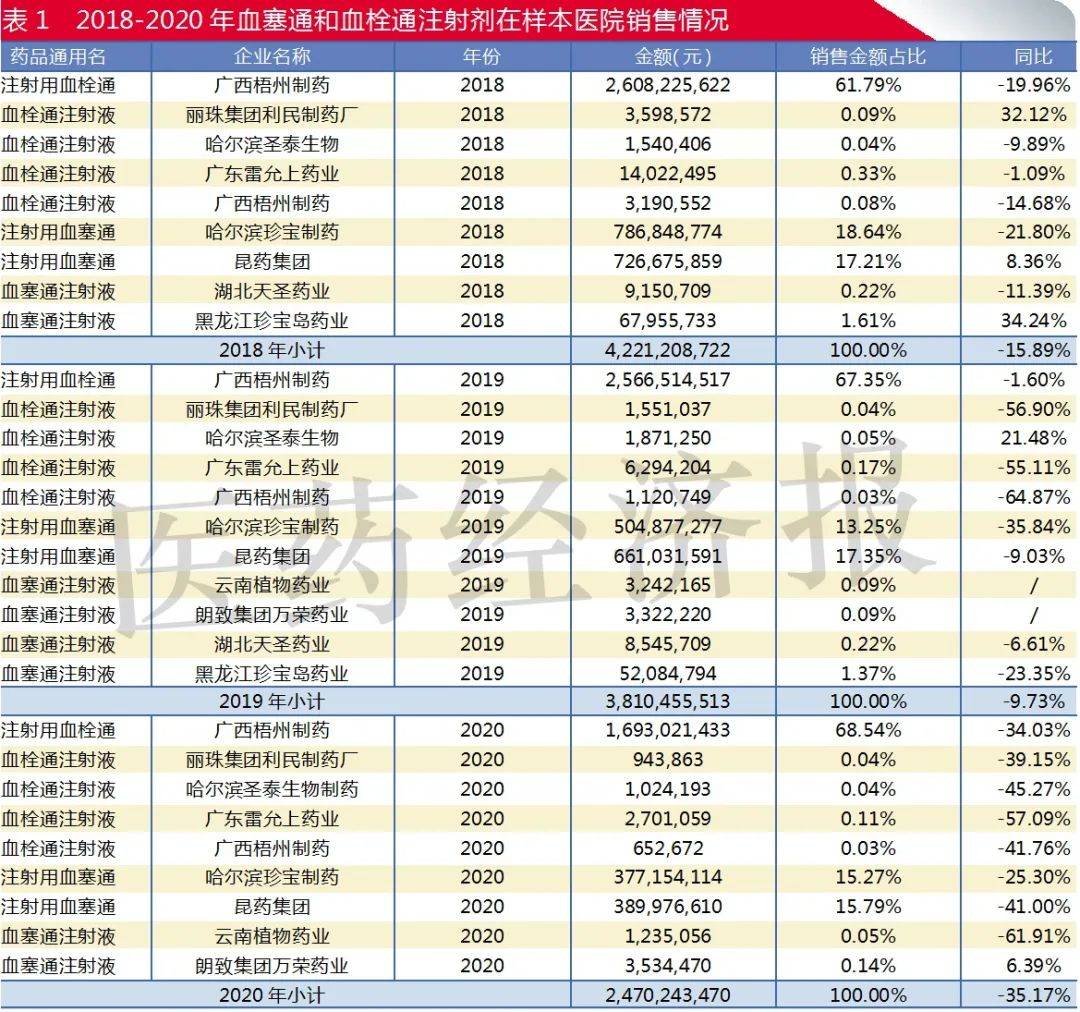 2024新奥彩开奖结果记录,安全评估策略_参与版983.65