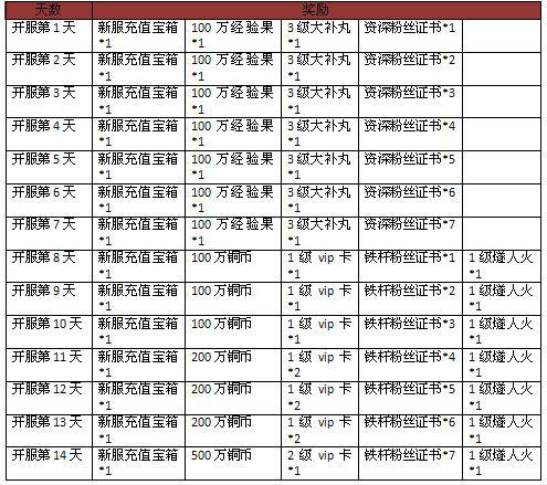 2024全年资料免费大全,安全策略评估_智慧版367.26