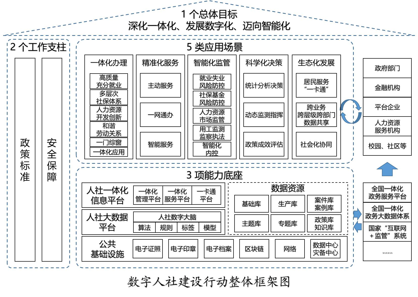 新澳门精准四肖期期准,资源实施策略_电信版562.94