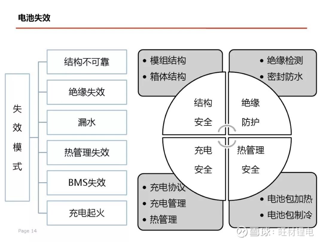 新澳精准资料免费提供510期,安全性策略解析_高效版157.19