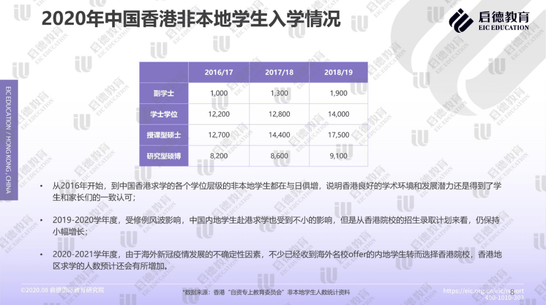 香港校园免费资料库：详尽数据解析指南_CFU803.94版