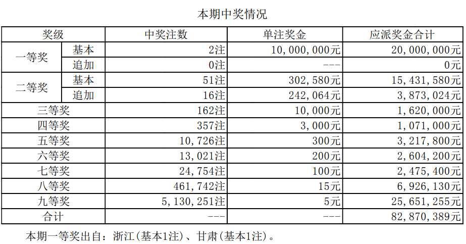 关于我们 第423页