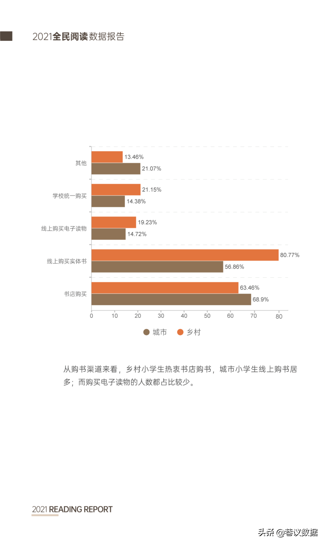 力量版KQZ859.86数据分析报告