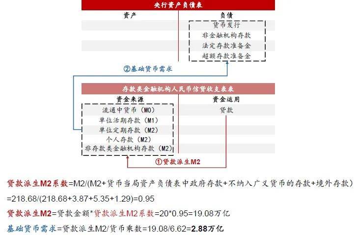 新澳全年免费资料大全,最新研究解释定义_亲和版GTZ616.8