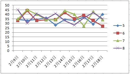 澳门天天彩资料正版精准，安全版TZE221.77最新解析定义