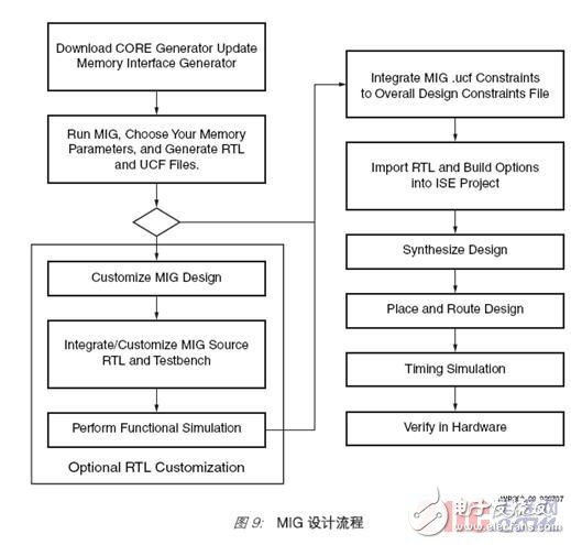 新澳姿料正版免费资料,安全设计解析策略_挑战版OYP688.16