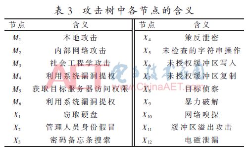 澳门TOL439.1精准龙门蚕攻略：安全评估指南