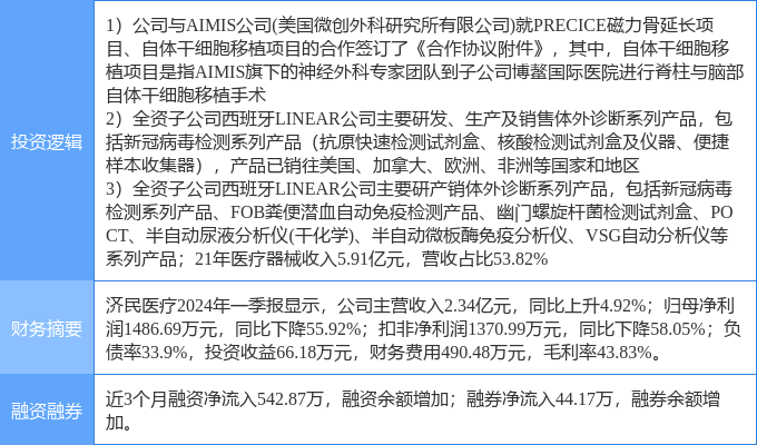 历史上的11月10日，新冠医疗的新里程碑鼓舞人心，自信与成就感的源泉展现抗疫力量！