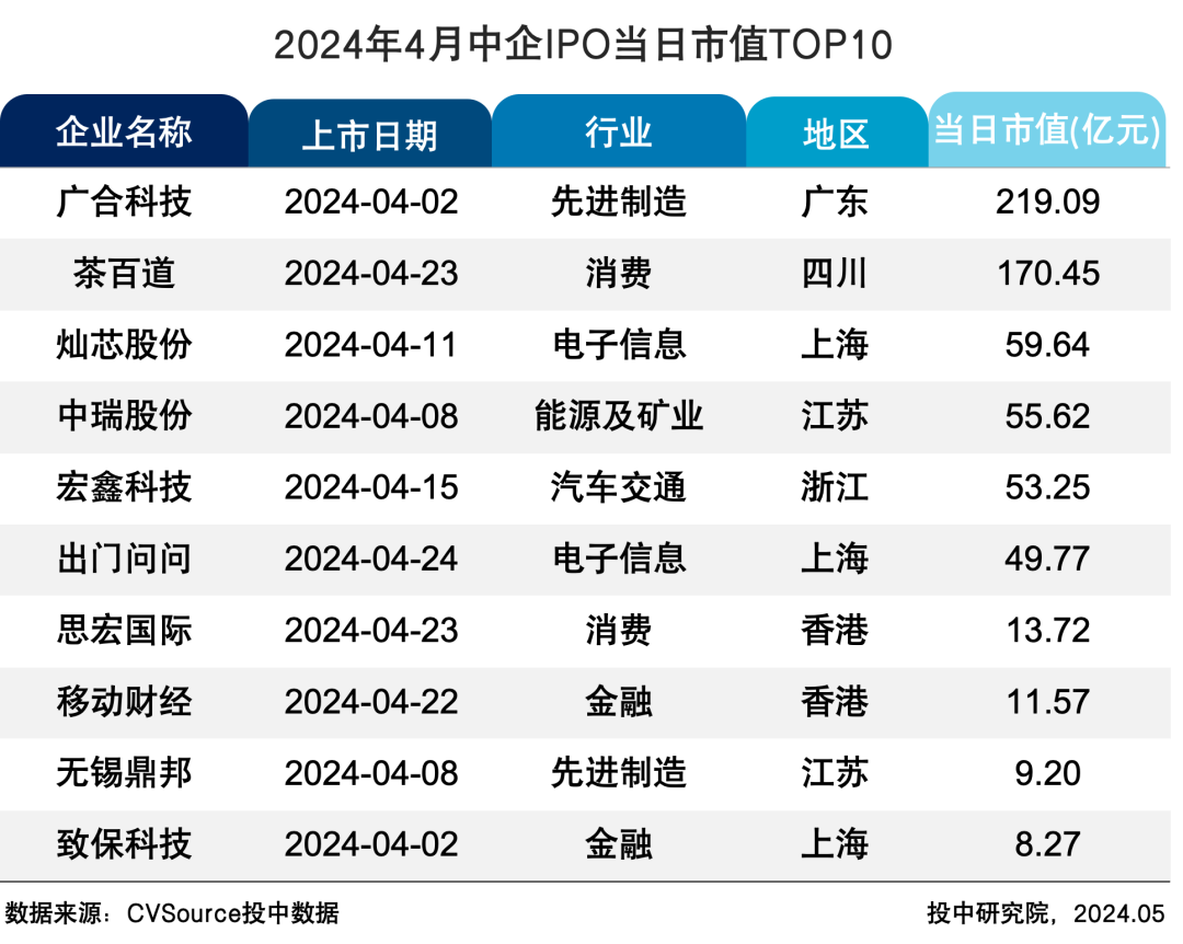 2024年11月10日Line最新版全新上线，特性创新与用户体验大革新