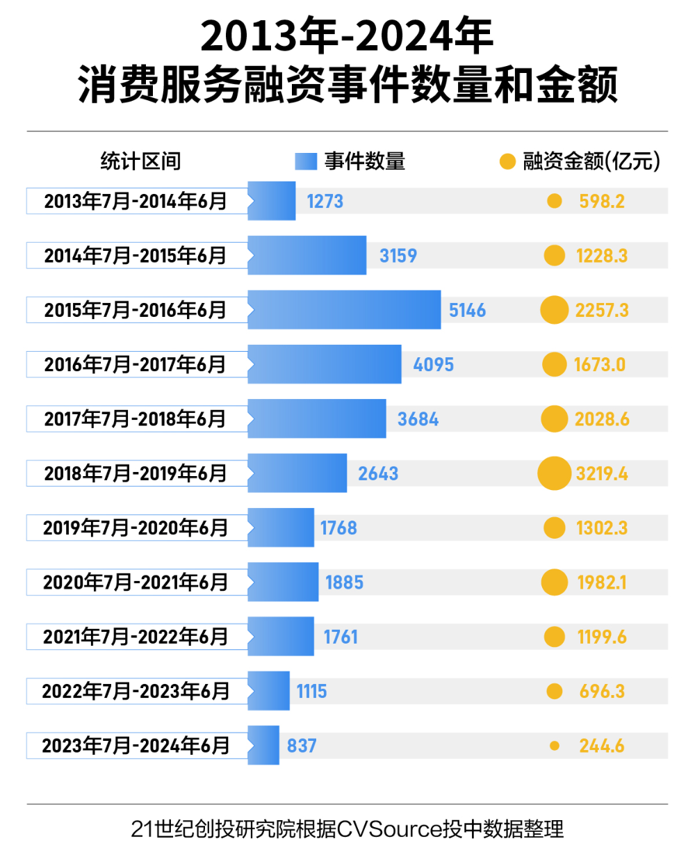 2024年ICP备案新规实施，影响与挑战如何应对？