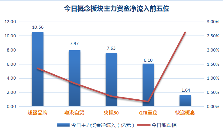 历史上的11月10日，贵州省最新简介与完全攻略（初学者/进阶用户适用）