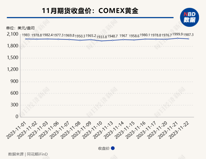 跨越时区的友情与温馨日常，美国最新国际消息（11月10日）